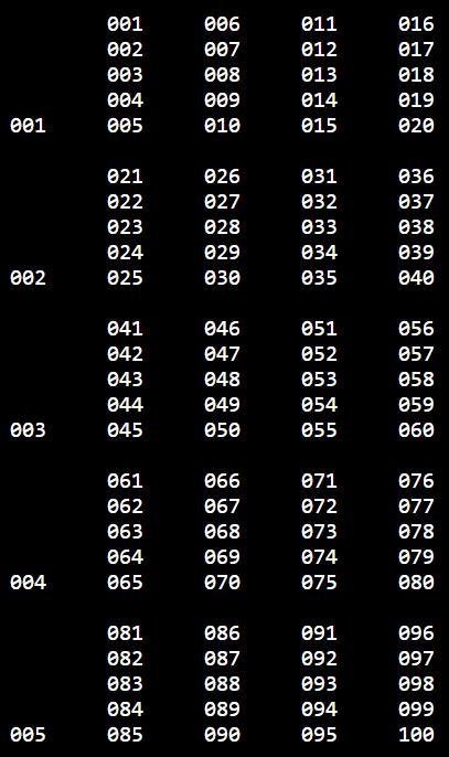 The seconds C# challenge sample output.